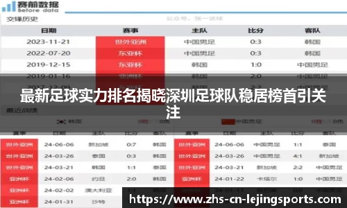 最新足球实力排名揭晓深圳足球队稳居榜首引关注